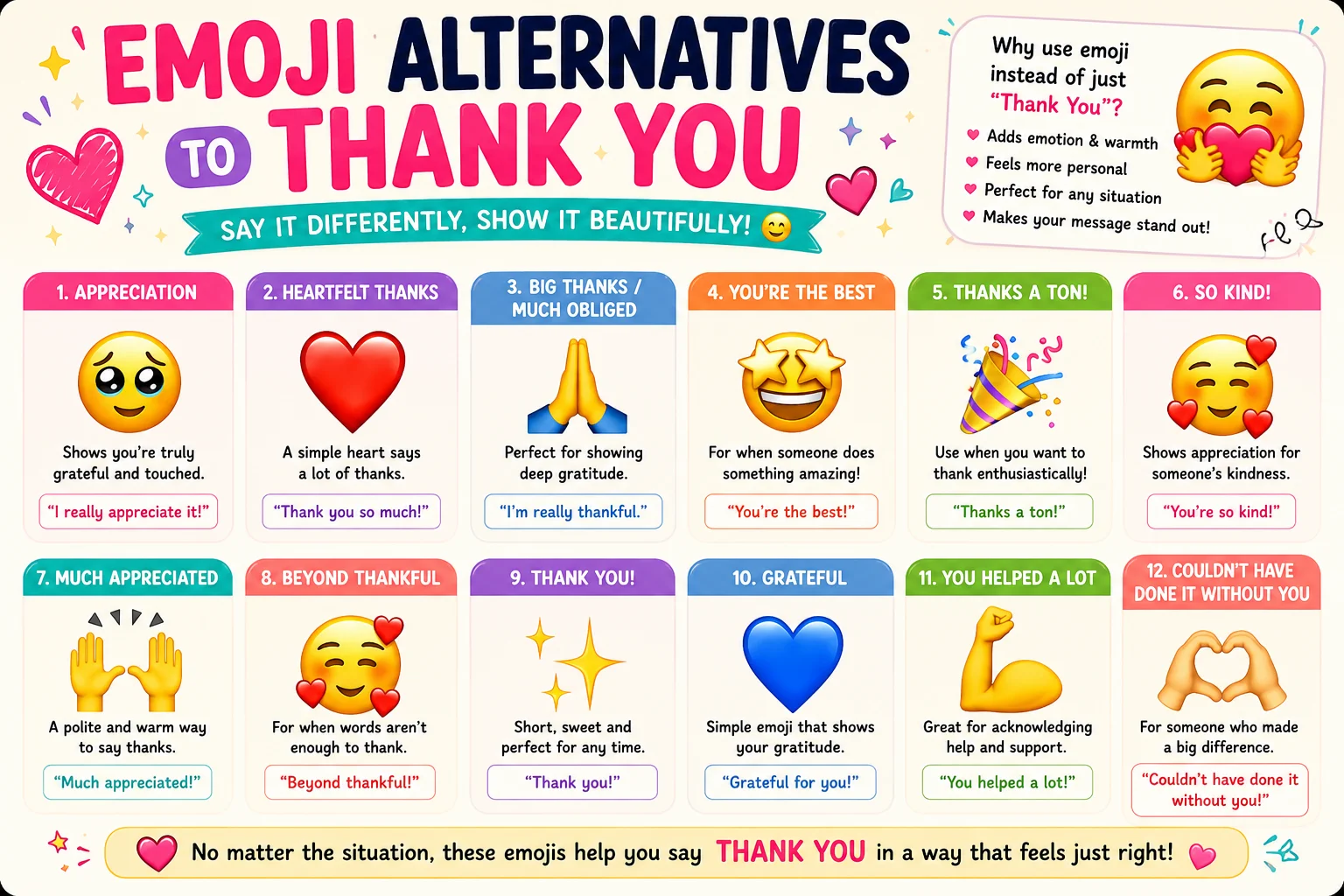 emoji alternatives to thank you