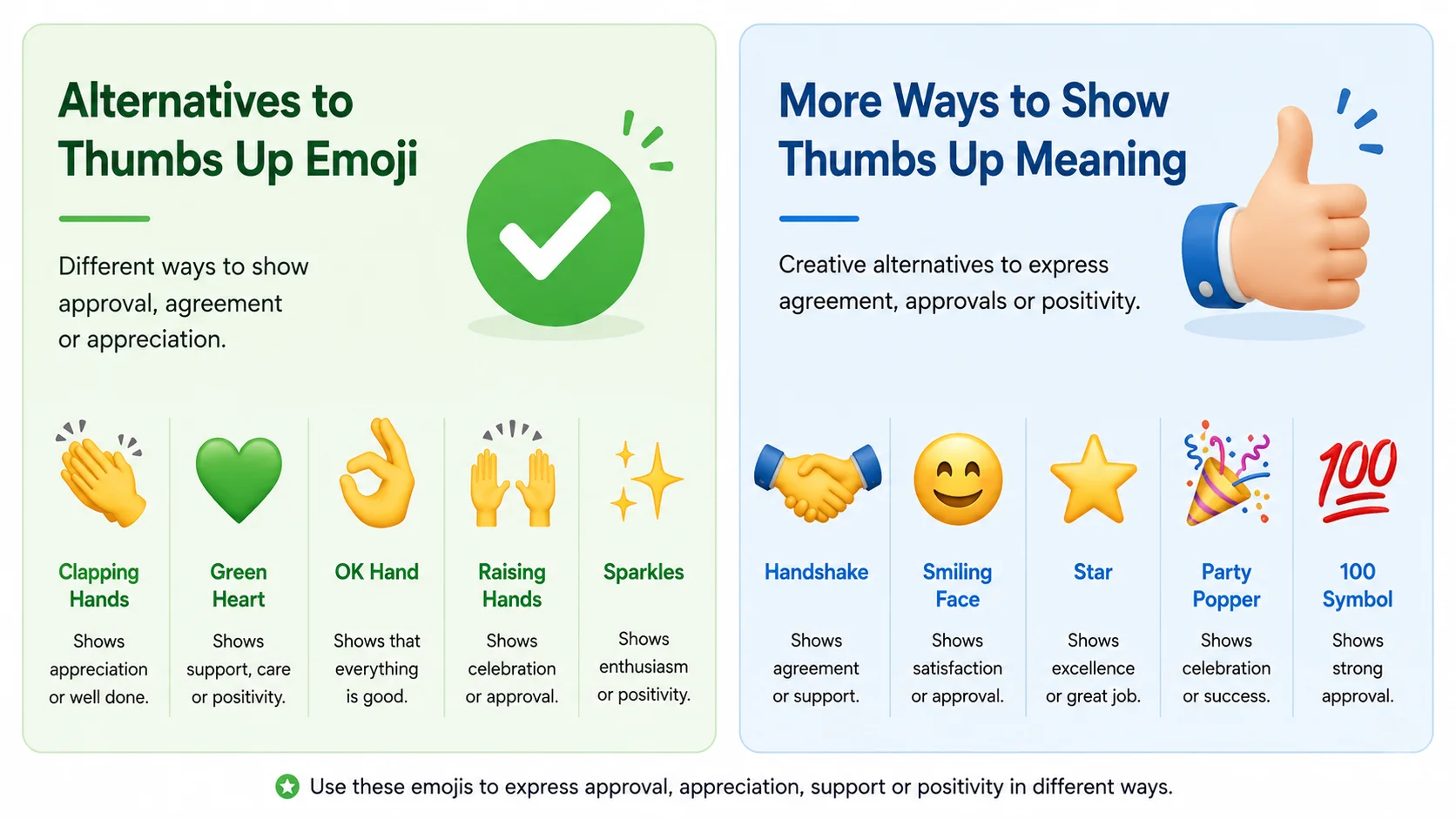 Gen Z Alternatives to Thumbs Up Emoji Trending in 2026