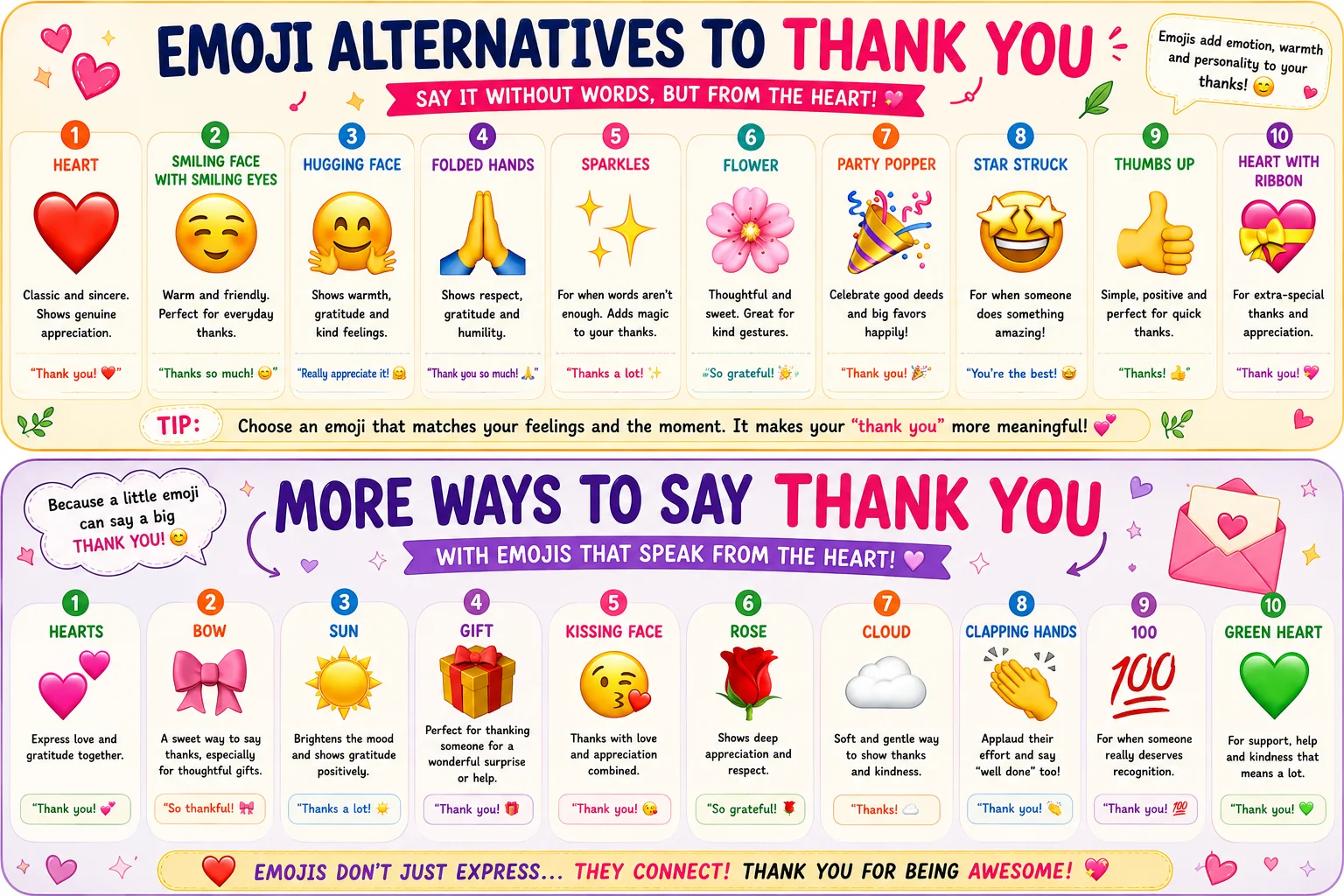 Best Emoji Combinations That Mean Thank You