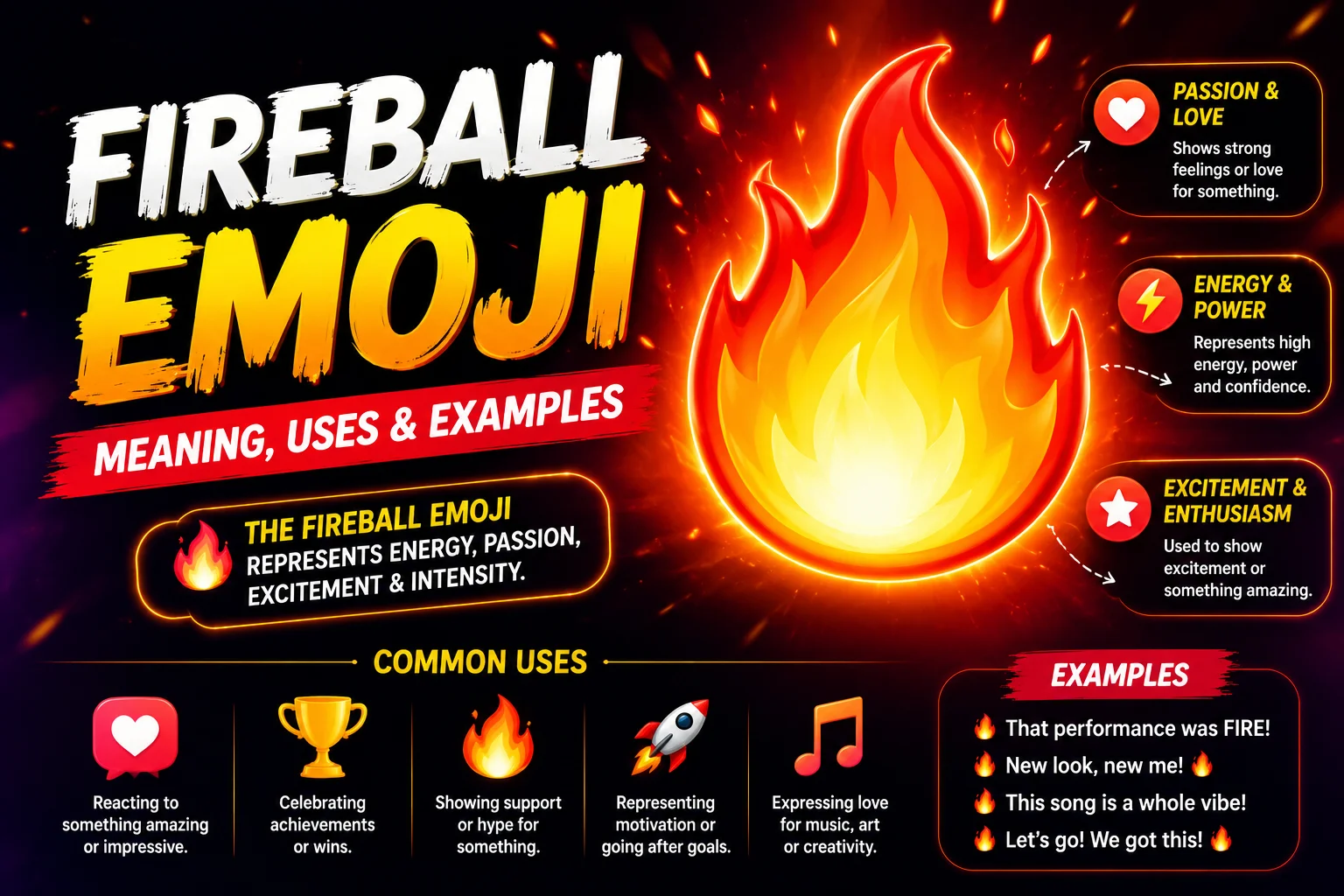 fireball emoji meaning